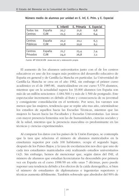 El Estado del Bienestar en la Comunidad de Castilla-La Mancha