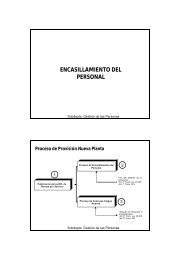 Requisitos para el encasillamiento del personal - Servicio de Salud ...