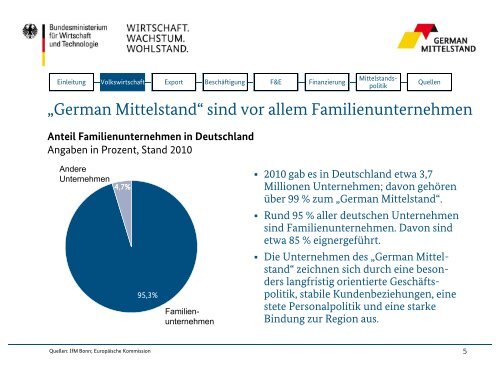 factbook-german-mittelstand,property=pdf,bereich=bmwi2012,sprache=de,rwb=true