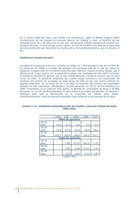 La empleabilidad de los jóvenes en Castilla y León - Consejo ...