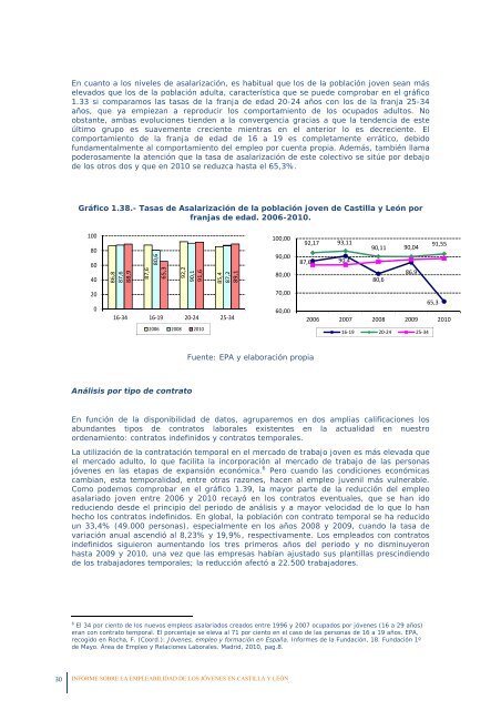 La empleabilidad de los jóvenes en Castilla y León - Consejo ...