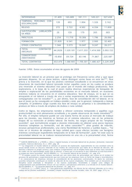 La empleabilidad de los jóvenes en Castilla y León - Consejo ...