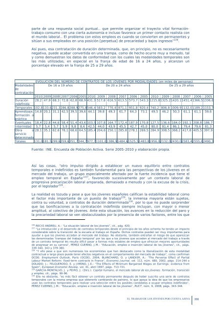 La empleabilidad de los jóvenes en Castilla y León - Consejo ...