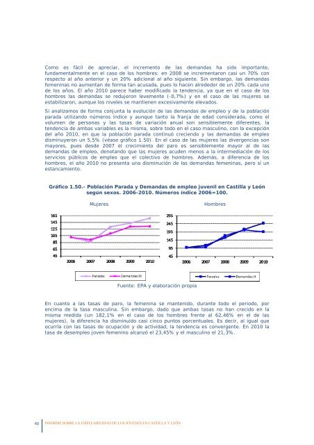 La empleabilidad de los jóvenes en Castilla y León - Consejo ...