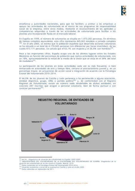 La empleabilidad de los jóvenes en Castilla y León - Consejo ...