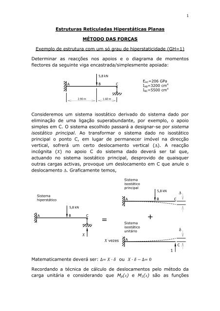 Estruturas Reticuladas - Método das Forças - Dem Isep