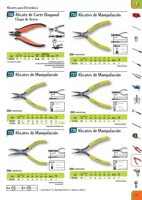 Herramientas para Electrónica