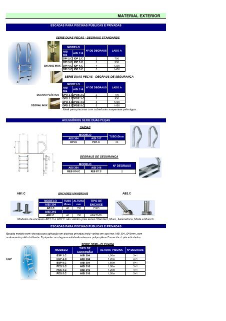 Material de encastrar e de exterior KRIPSOL