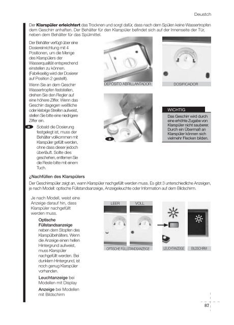 Manual de instalación y uso del aparato Manual de ... - Fagor