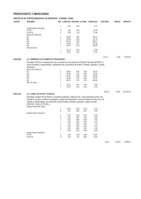 PRESUPUESTO Y MEDICIONES - Concello de Bueu