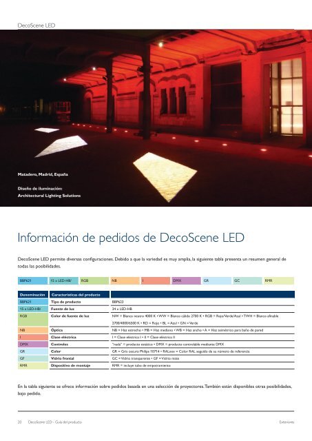 DecoScene LED - Philips Lighting