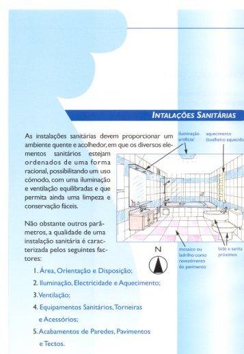 Instalações sanitárias