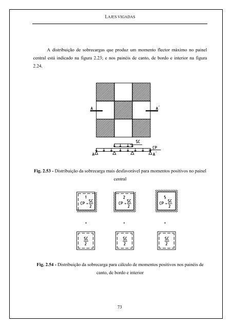 Lajes Vigadas - Universidade Fernando Pessoa