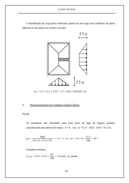 Lajes Vigadas - Universidade Fernando Pessoa