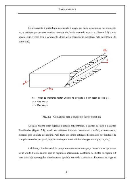 Lajes Vigadas - Universidade Fernando Pessoa