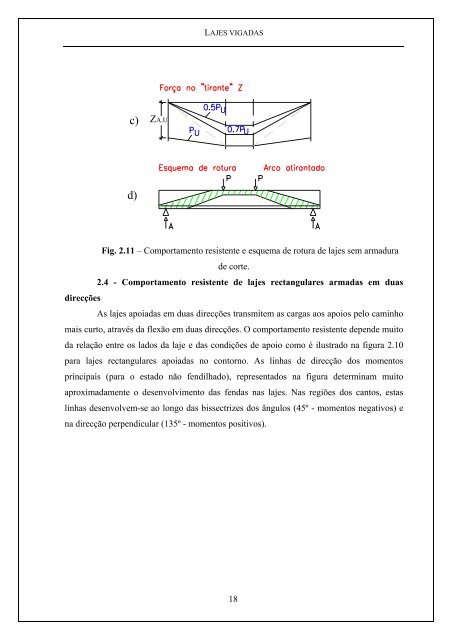 Lajes Vigadas - Universidade Fernando Pessoa