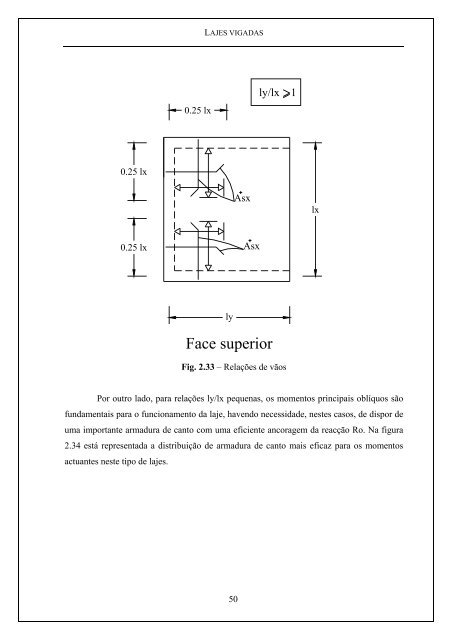 Lajes Vigadas - Universidade Fernando Pessoa