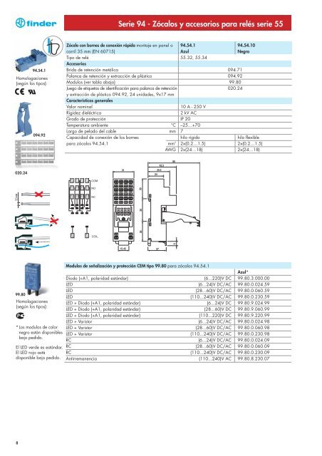 FINDER Relés Serie 94 - Zócalos y accesorios para ... - Finder Relais