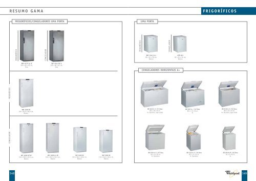 Catálogo Whirlpool - Faça as suas encomendas On-Line. A Electro