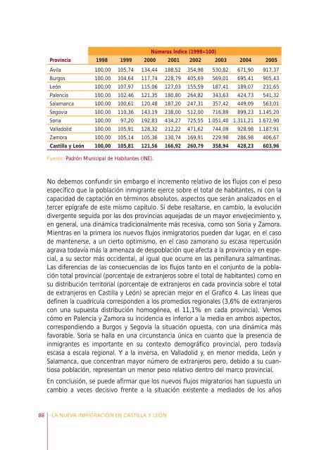 LA NUEVA INMIGRACIÓN EN CASTILLA Y LEÓN - Consejo ...