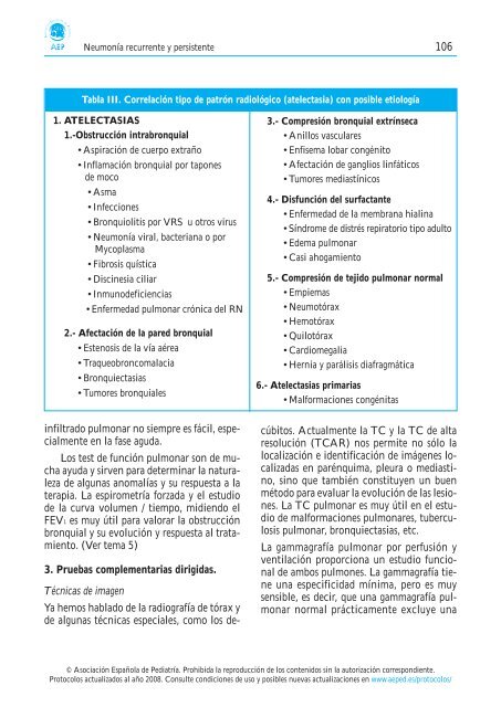 Neumonía recurrente y persistente - Asociación Española de Pediatría