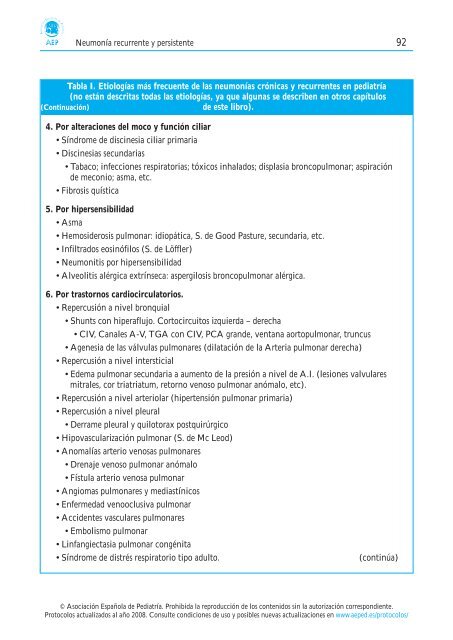 Neumonía recurrente y persistente - Asociación Española de Pediatría