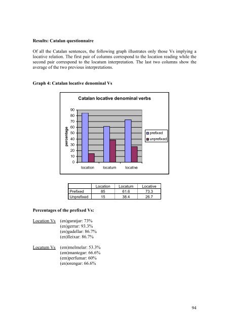 Prefixation in English and Catalan - Departament de Filologia ...