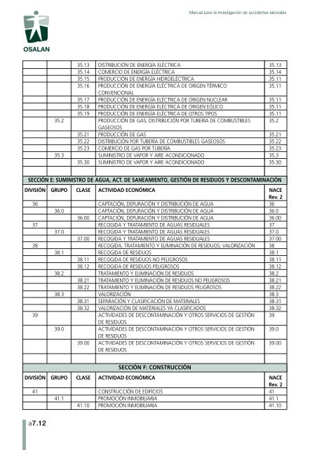 MANUAL PARA LA INVESTIGACIÓN DE ACCIDENTES LABORALES