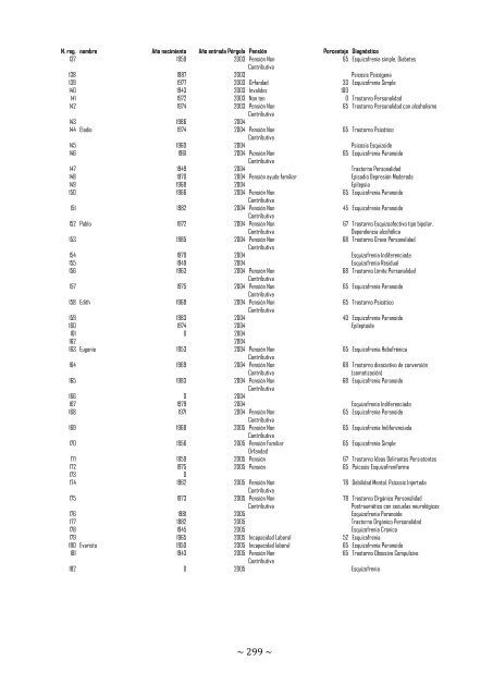 Orden social e loucura en Galicia - Repositorio Institucional da USC ...