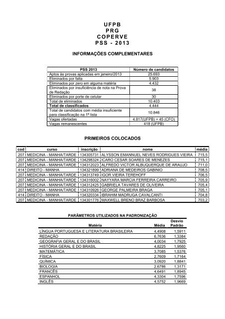 Informações Complementares - Coperve