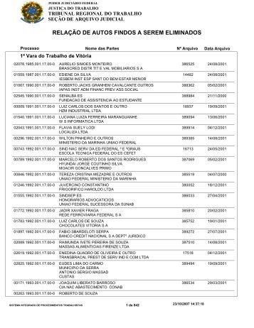 RELAÇÃO DE AUTOS FINDOS A SEREM ELIMINADOS - TRT-ES