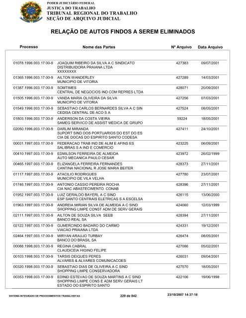 RELAÇÃO DE AUTOS FINDOS A SEREM ELIMINADOS - TRT-ES