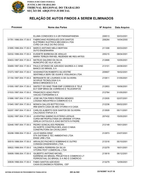 RELAÇÃO DE AUTOS FINDOS A SEREM ELIMINADOS - TRT-ES