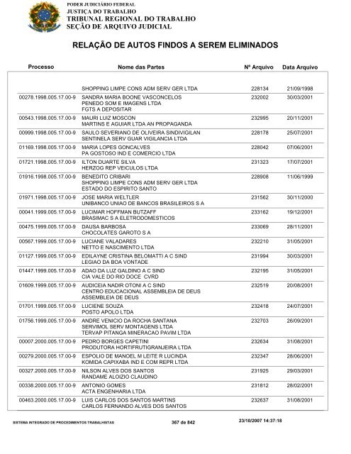 RELAÇÃO DE AUTOS FINDOS A SEREM ELIMINADOS - TRT-ES