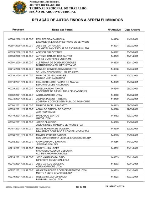 RELAÇÃO DE AUTOS FINDOS A SEREM ELIMINADOS - TRT-ES