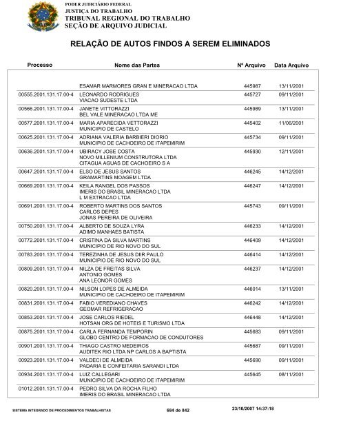 RELAÇÃO DE AUTOS FINDOS A SEREM ELIMINADOS - TRT-ES