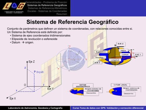 Sistemas de referencia y proyecciones cartográficas.