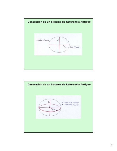 Introducción al Sistema de Posicionamiento Global ... - El Agrimensor