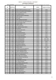 ANEXO II - EDITAL Nº 042/2012 - DGP/SMGP SERVIDORES ...