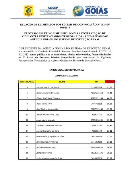 RELAÇÃO DE ELIMINADOS DOS EDITAIS DE ... - AGSEP