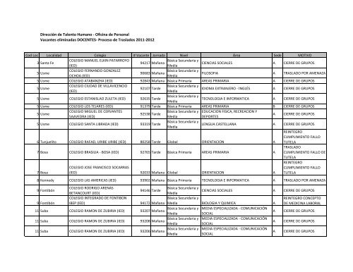 Proceso de Traslados 2011-2012