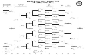 KANSAS STATE HIGH SCHOOL ACTIVITIES ASSOCIATION STATE TENNIS TOURNAMENT BRACKET