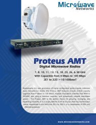 Proteus AMT