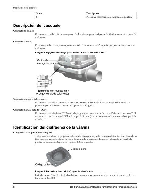 Manual de instalación, funcionamiento y mantenimiento de - Pure-Flo