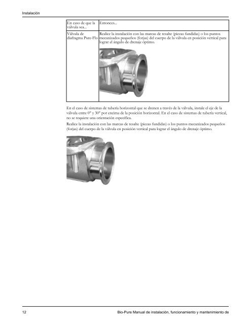 Manual de instalación, funcionamiento y mantenimiento de - Pure-Flo