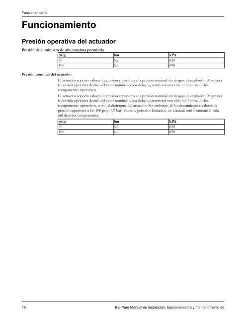 Manual de instalación, funcionamiento y mantenimiento de - Pure-Flo