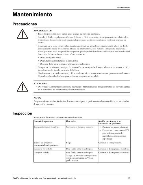 Manual de instalación, funcionamiento y mantenimiento de - Pure-Flo