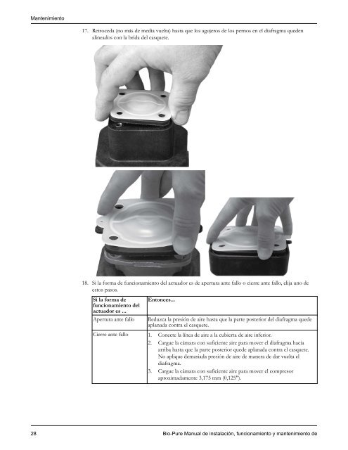 Manual de instalación, funcionamiento y mantenimiento de - Pure-Flo