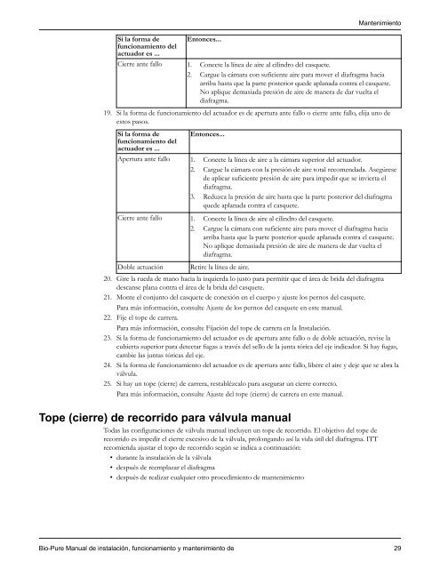 Manual de instalación, funcionamiento y mantenimiento de - Pure-Flo