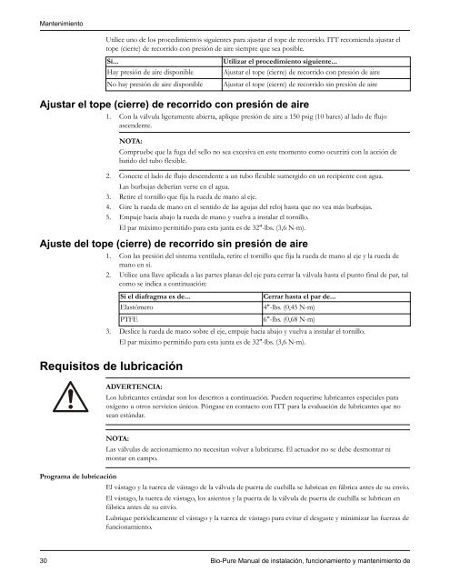 Manual de instalación, funcionamiento y mantenimiento de - Pure-Flo